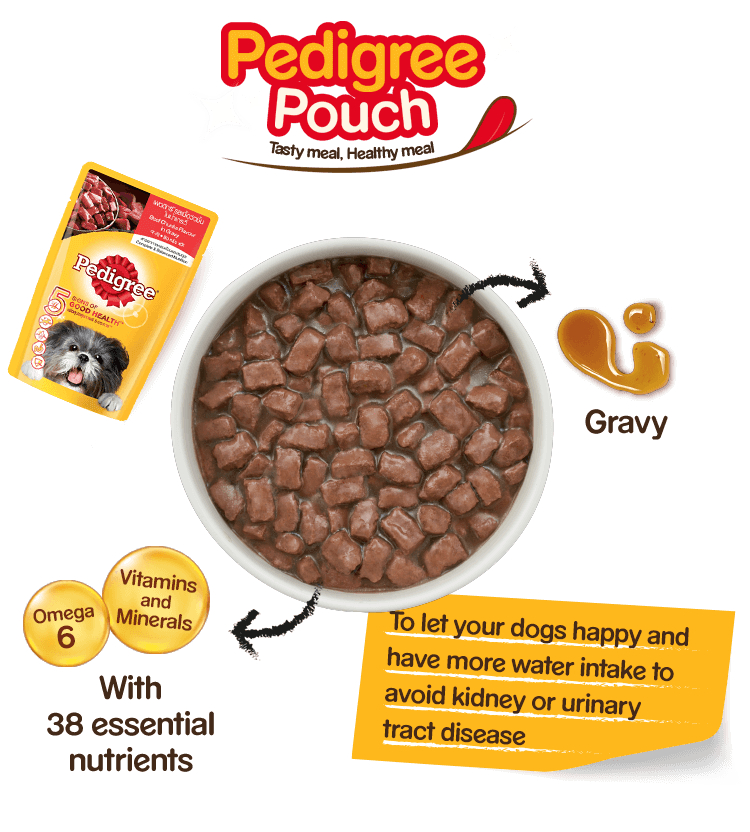 Dog food benefits